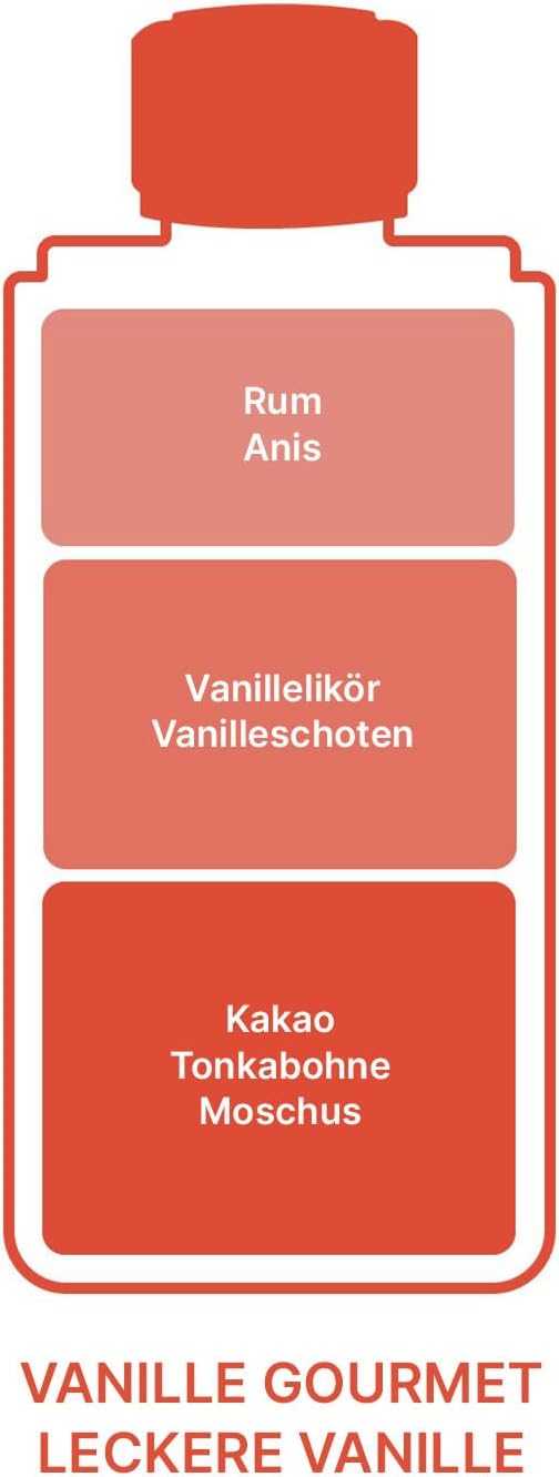 Maison Berger Paris Absolu de Vanille 500 ml