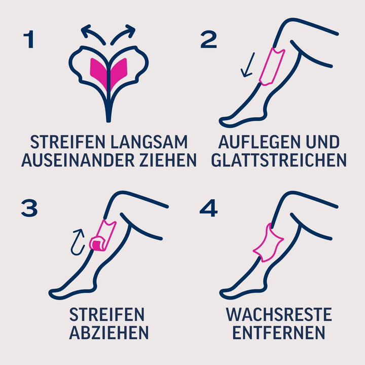 Kaltwachsstreifen 6er Pack Beine und Körper für sensible Haut für einfache Haarentfernung auch bei s