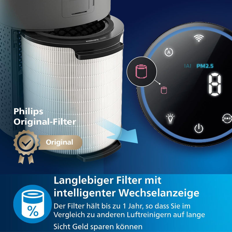 Philips Luftreiniger Smart 1000i Serie - Reinigt Räume bis zu 78 m² - Entfernt 99,97% der Pollen, St