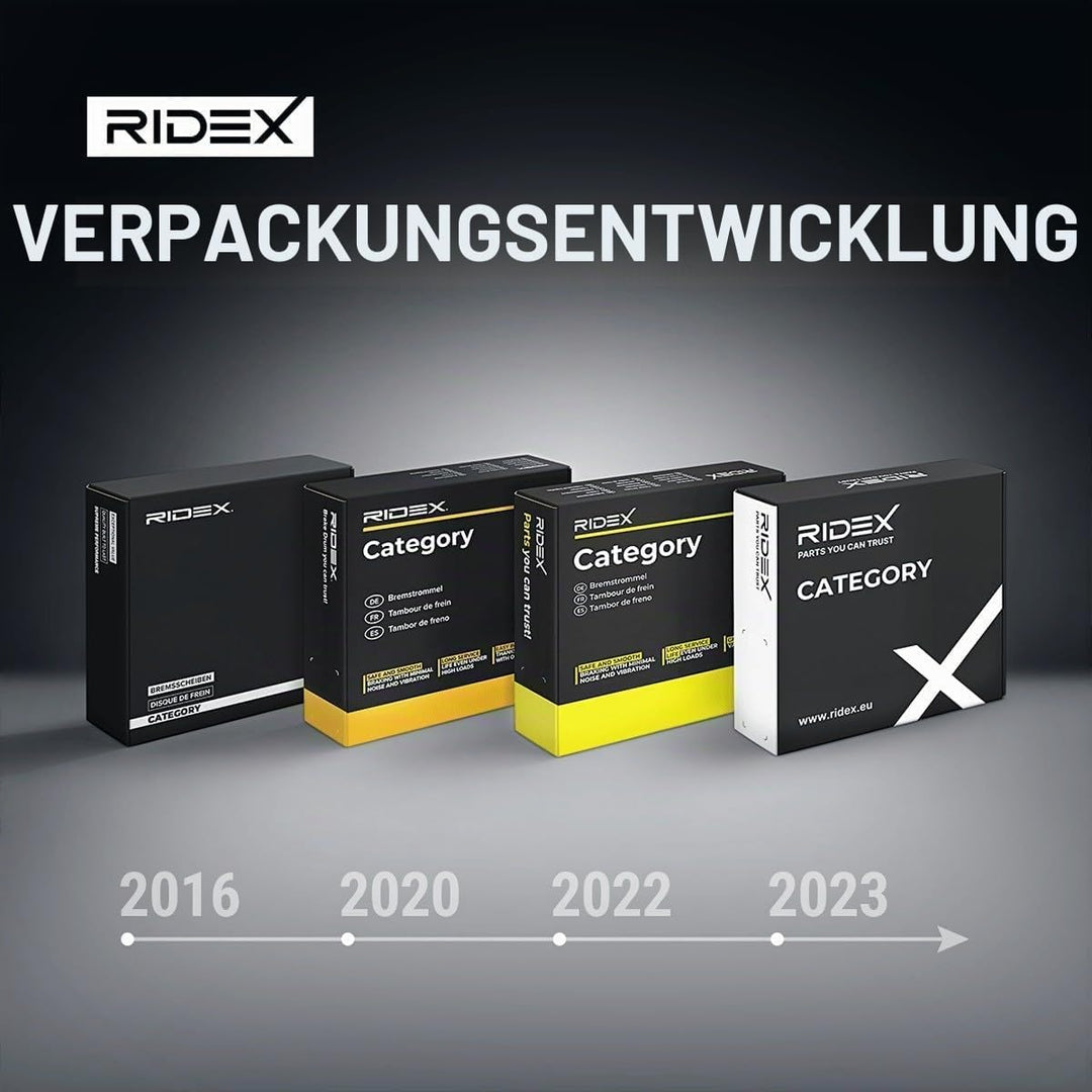 RIDEX 479C0032 Kupplungssatz Kupplungssatz