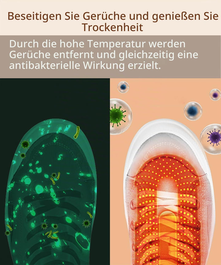 Scienbeauty Elektrischer Schuhtrockner, Tragbarer Schuhtrockner mit 3 Modi Timer für Schuhe, Skischu