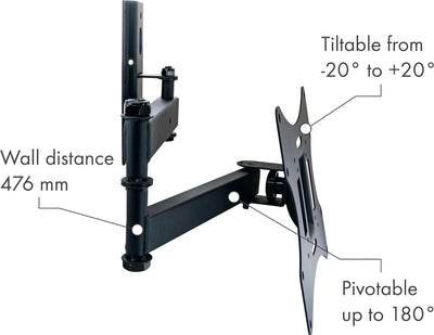 SCHWAIGER LWH050 011 TV-Wandhalterung für Flachbildschirme mit 58-107 cm (23-42 Zoll), Halterung für