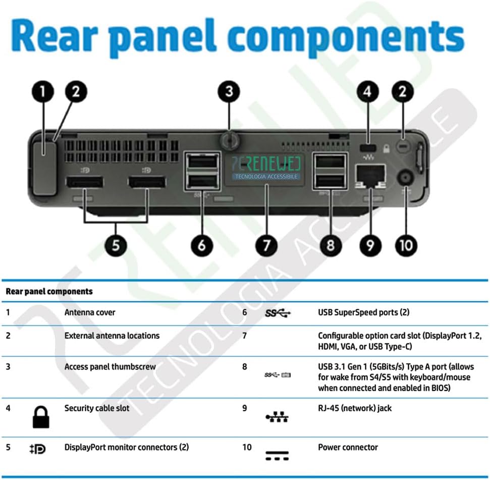 HP EliteDesk 705 G4 Mini PC Desktop, Windows 10 Pro Office 2021 AMD Ryzen 5 Pro 2400GE 3.20 GHz, RAM