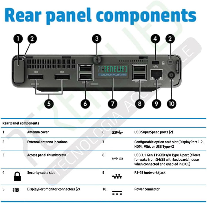 HP EliteDesk 705 G4 Mini PC Desktop, Windows 10 Pro Office 2021 AMD Ryzen 5 Pro 2400GE 3.20 GHz, RAM