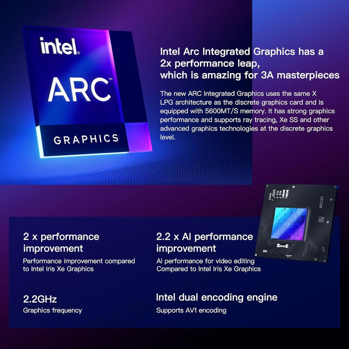 ASUS NUC 14 Pro, Intel NUC 14 Pro NUC14RVH Revel Canyon Mini-PC, Core Ultra 7 155H CPU, Intel Arc GP