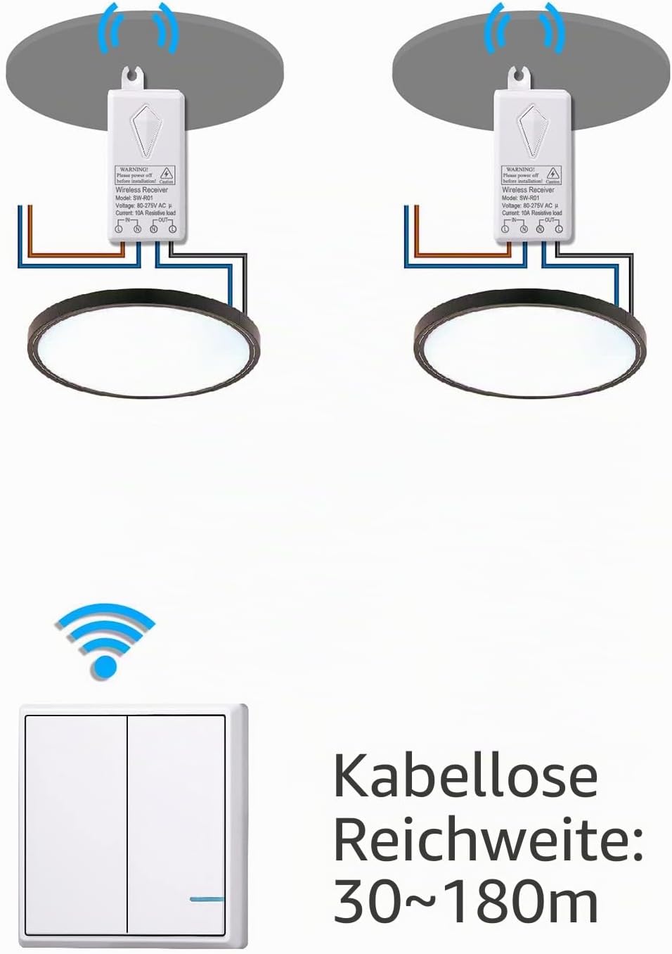 Mengshen Funk Lichtschalter Kit, 1 Schalter + 1 Empfänger, Keine Verkabelung Erforderlich Schalter m