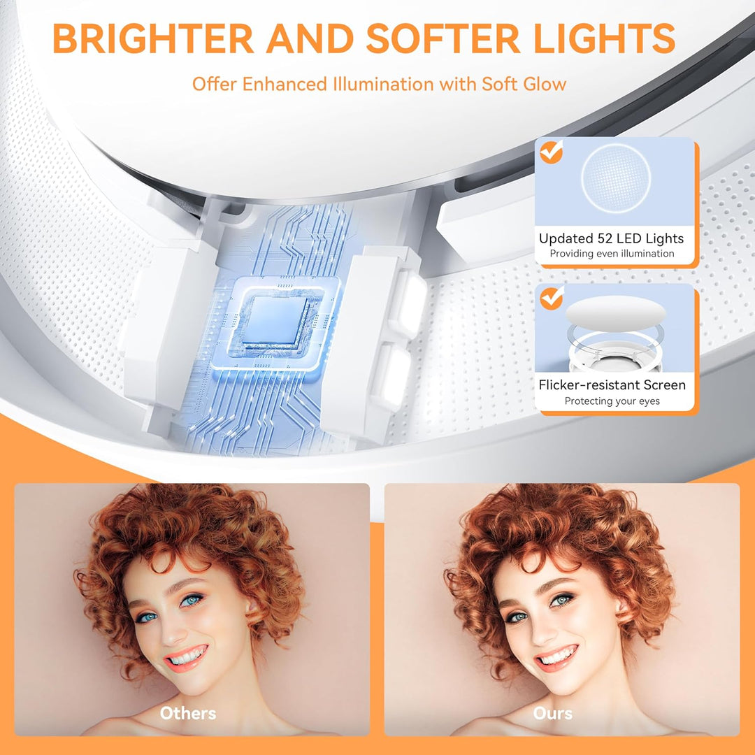Auxmir Kosmetikspiegel LED Beleuchtung mit 1X/ 10X Vergrösserung und 5 Dimmbaren Helligkeiten, Doppe