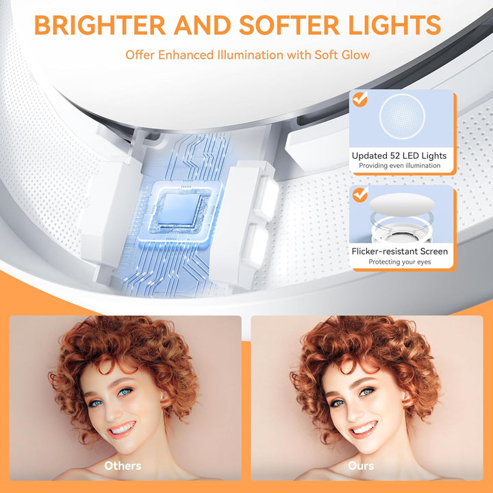 Auxmir Kosmetikspiegel LED Beleuchtung mit 1X/ 10X Vergrösserung und 5 Dimmbaren Helligkeiten, Doppe