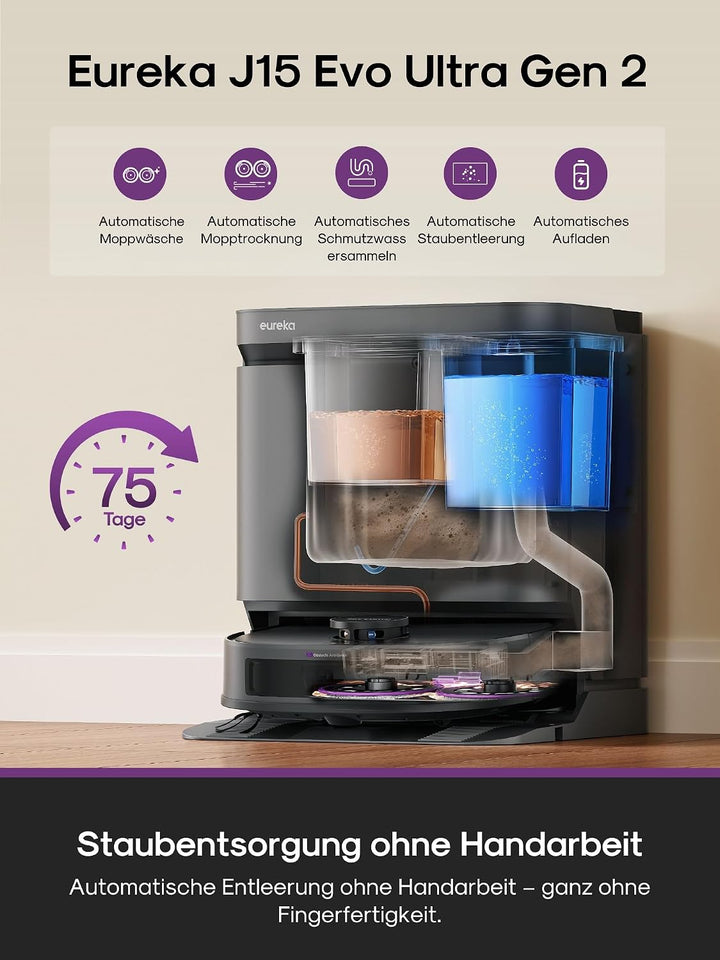 EUREKA Saugroboter mit Wischfunktion, 22.000 Pa Saugkraft, All-in-One Station mit 55°C Heissluft-Tro
