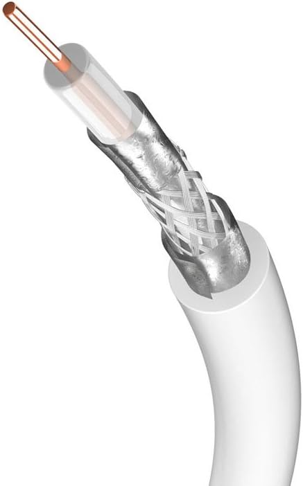 inakustik – 004263075 – Premium Koax-Antennenkabel | Fürdie Anforderungen bei hochauflösenden Fernse
