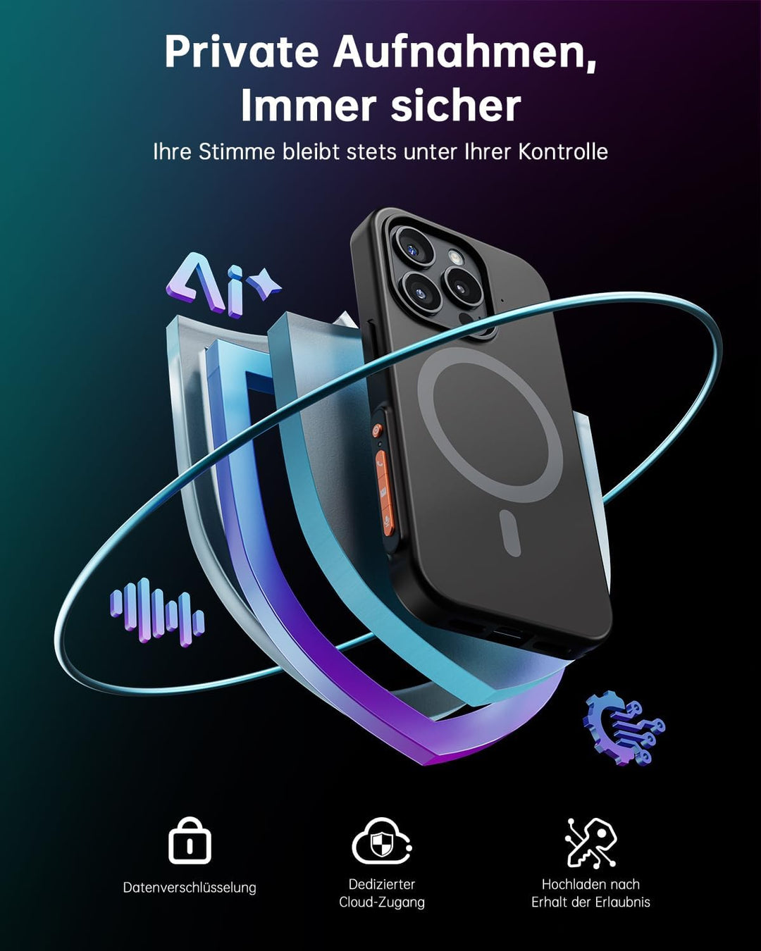 KI Digitales Diktiergerät mit Handyhülle, App-Steuerung, über 80+ Sprachen, Transkribieren und Zusam