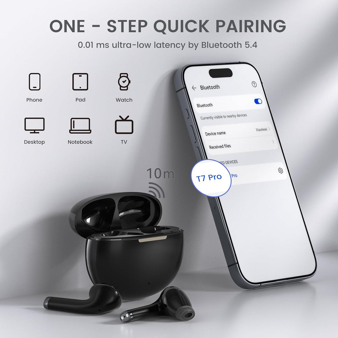 Kopfhörer Kabellos Bluetooth für Samsung Galaxy S23 S24 S25 Ultra S21 S22 A35 A15 A14 für iPhone 15