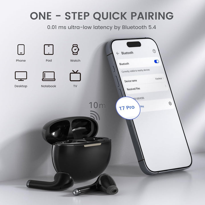Kopfhörer Kabellos Bluetooth für Samsung Galaxy S23 S24 S25 Ultra S21 S22 A35 A15 A14 für iPhone 15