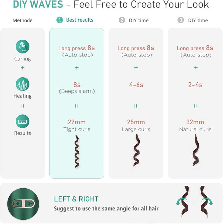 Lockenstab Automatisch, Janelove Automatischer Lockenstab Grosse Locken für Lange Haare, Negativ-Ion
