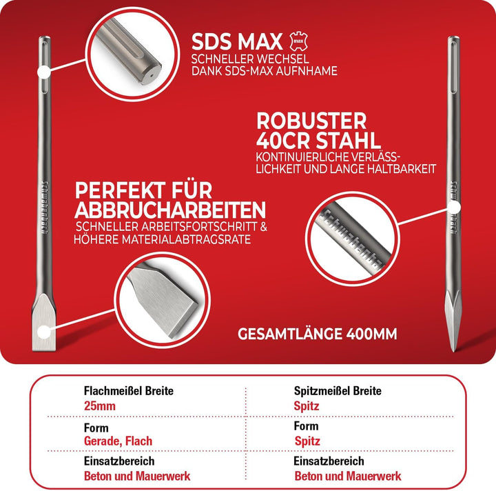 SCHWABENBACH ® SDS MAX Meissel Set 400mm 2tlg. – Flachmeissel 25mm & Spitzmeissel – EXTREM ROBUST– I