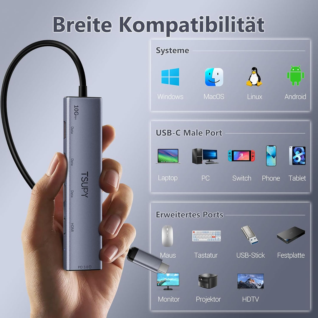 TSUPY 10Gbps USB C Hub PD 100W, 4K@ 60Hz HDMI, 3*USB-A 10Gbps, Aluminium USB Hub c Adapter Kompatibe