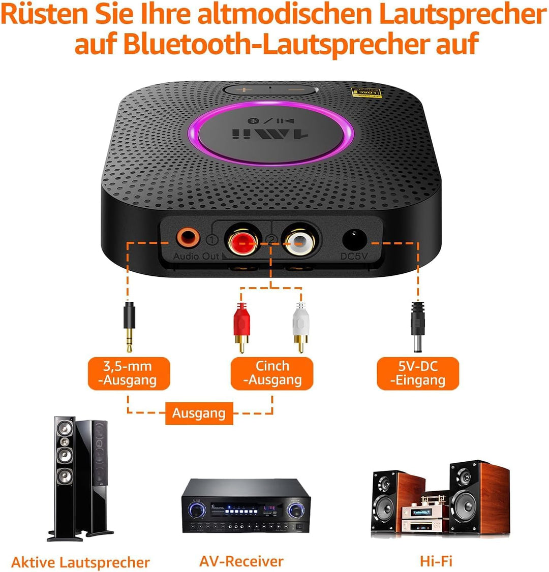 1Mii B06S+ Bluetooth 5.2 Empfänger, HiFi Wireless Audio Adapter mit LDAC, Lautstärkeregelung, aptX H