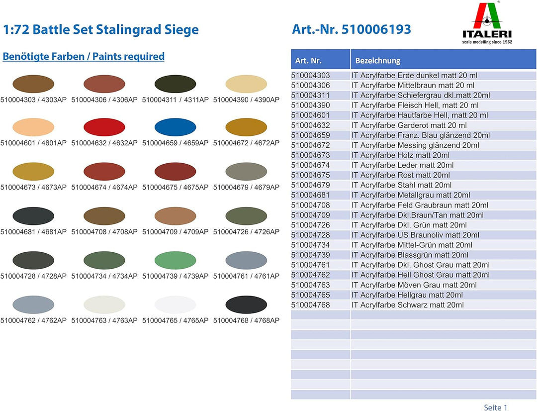 Italeri 6193S 1:72 Battle Set Stalingrad Siege, originalgetreue Nachbildung, Modellbau, Basteln, Hob