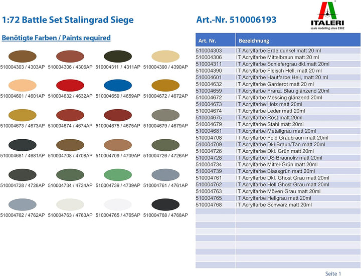 Italeri 6193S 1:72 Battle Set Stalingrad Siege, originalgetreue Nachbildung, Modellbau, Basteln, Hob