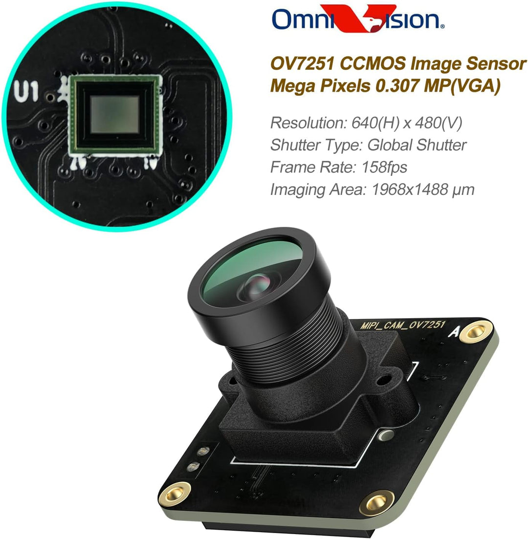innomaker Raspberry PI Camera OV7251 Sensor with Global Shutter External Trigger Stream Mode 0.3MP F