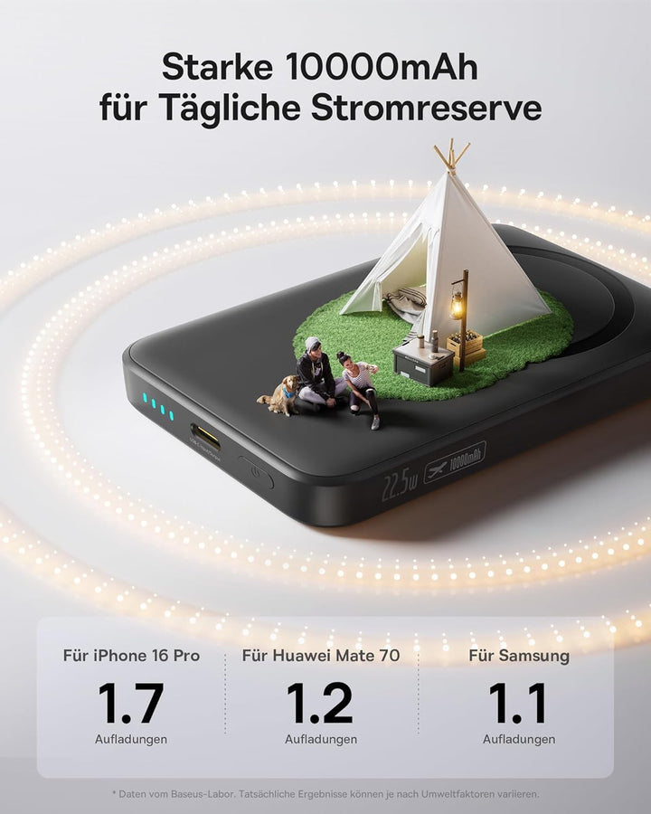Baseus Enerfill MagSafe Powerbank 10000mAh 22.5W Magnetische Power Bank USB C, Kabellose Externe Han