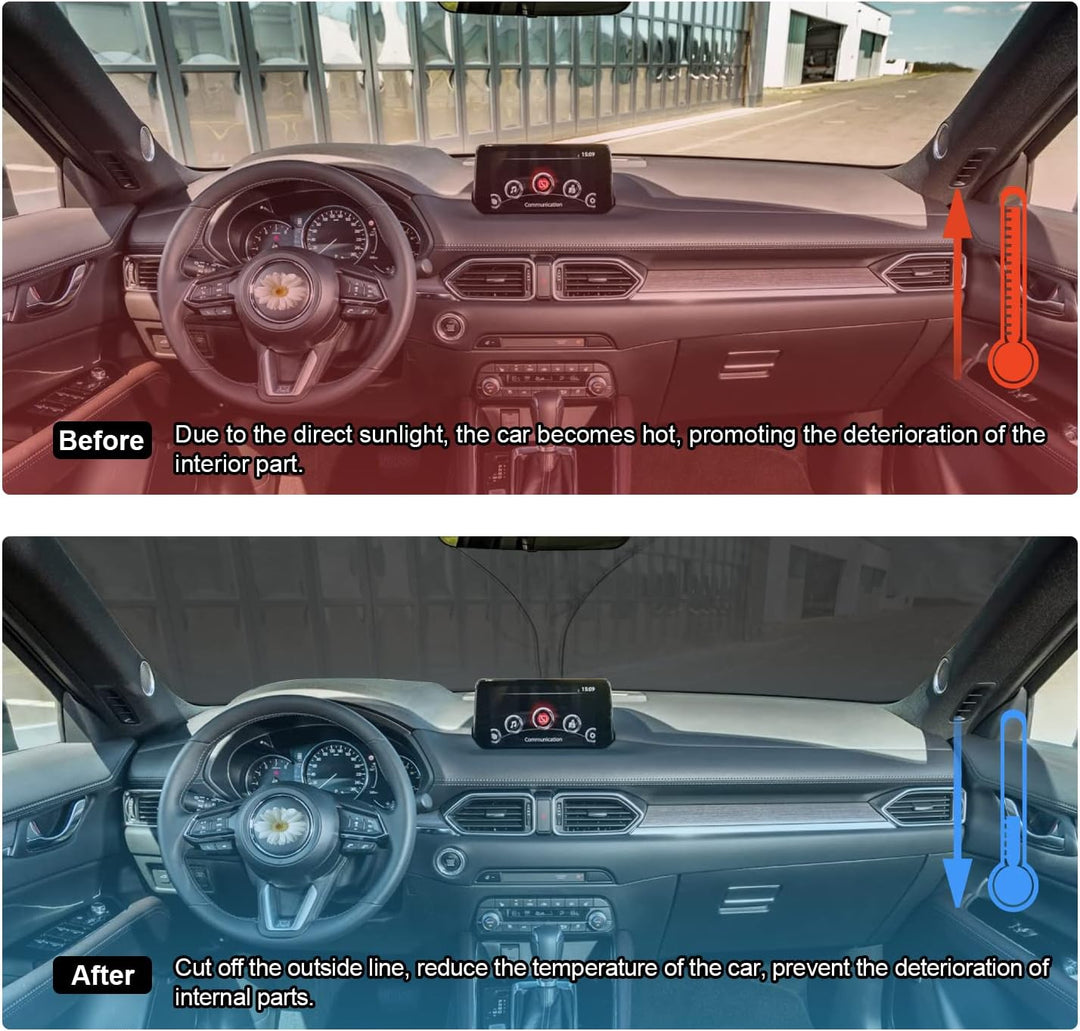 BIXUAN Sonnenschutz kompatibel mit Mazda CX-5 KF Serie 2 2017-2023 Windschutzscheibe für das Auto Fr