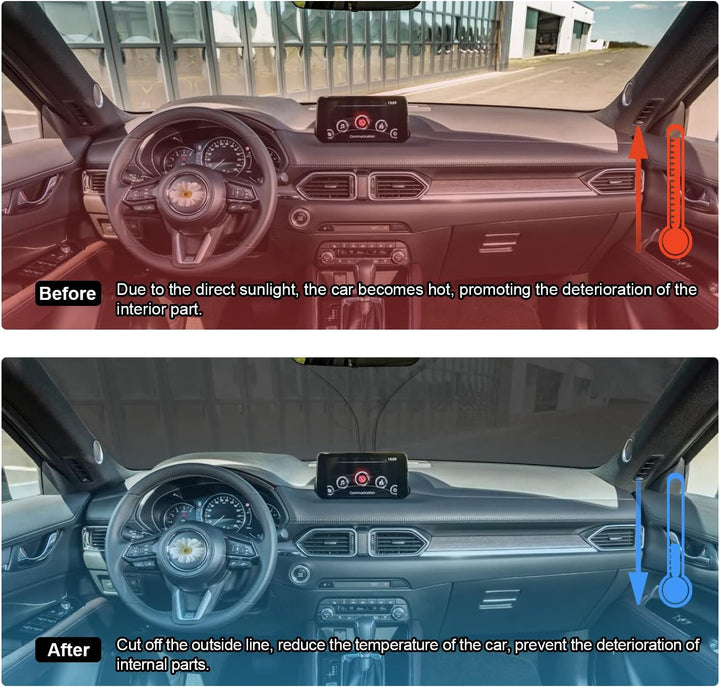 BIXUAN Sonnenschutz kompatibel mit Mazda CX-5 KF Serie 2 2017-2023 Windschutzscheibe für das Auto Fr