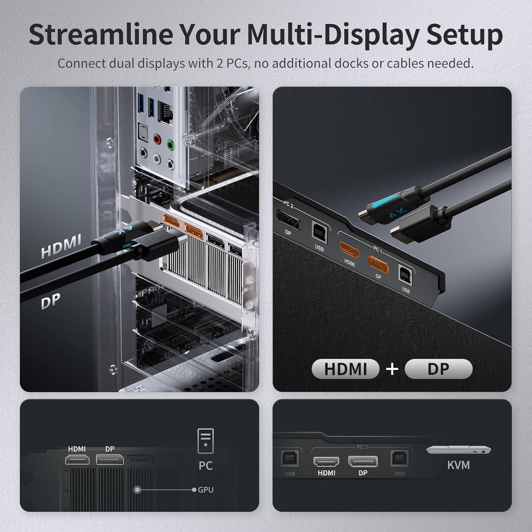 TESmart KVM Switch DisplayPort HDMI 2 Monitors, 4 Port DP+HDMI 2 PC 2 Monitor Switch mit Kabel, EDID