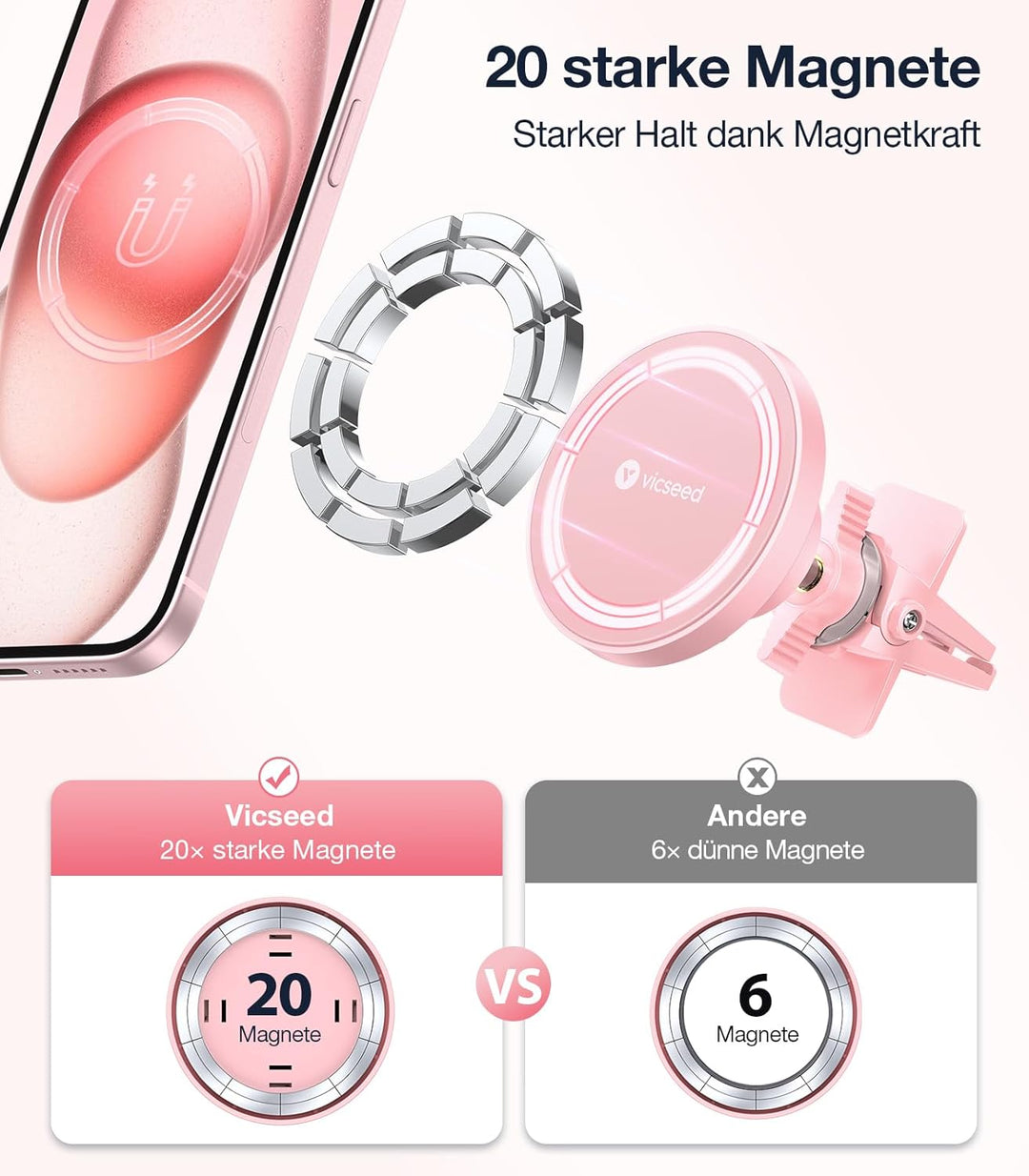VICSEED Handyhalterung Auto Magnet Lüftung für Magsafe Autohalterung [Starker Magnet mit 20 xN55] Ma
