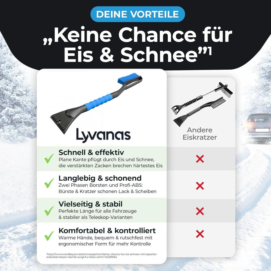 Eiskratzer Auto mit Besen TESTSIEGER 2025* - Ergonomischer Profi Schneebesen Auto schnell & stark -