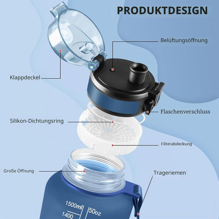 HoneyHolly Trinkflasche 1500ML, Sportflasche mit Filter, Wasserflasche, Auslaufsicher mit Zeitmarkie