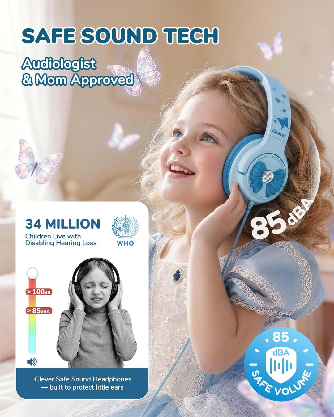 iClever kopfhörer Kinder,85 dBA Sicherer Klang,Faltbarer Over-Ear 3.5 mm kopfhörer Kinder mit Kabel,
