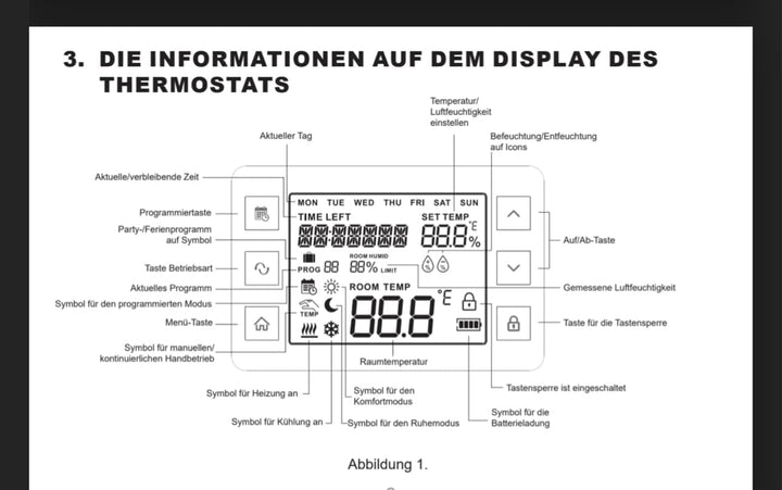 COMPUTHERM Q20 Programierbarer digitaler Raumthermostat mit Feuchtigkeitssensor