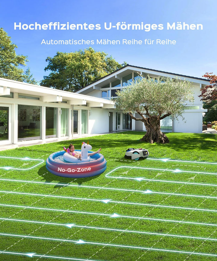 (2026 Upgrade) YARDCARE N1600 PRO Mähroboter ohne Begrenzungskabel, Empf. 1600 m² – Rasenroboter mit