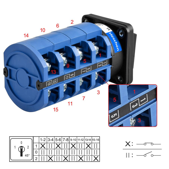 Heschen Universal Drehschalter SZW26-63/D404.4 660V 63A ON-OFF-ON 3 Positionen 4 Phasen 4NO+4NC 16 K