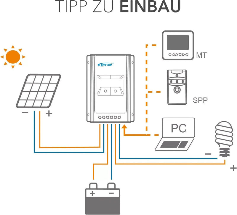 EPEVER Tracer-AN MPPT Laderregler solar charge controller 12V/24/36/48V auto work (Tracer8415AN, 80A