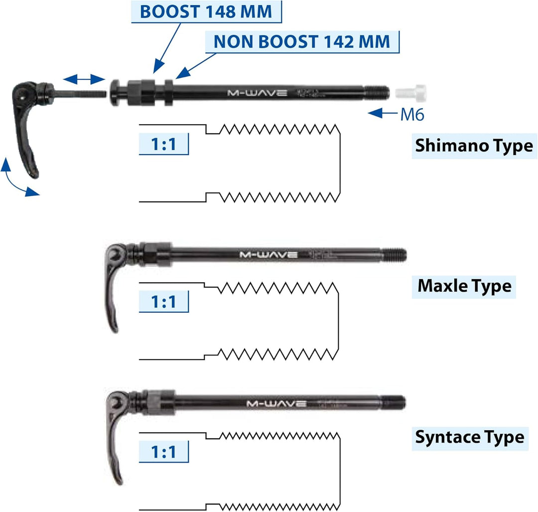 Steckachse für Anhängerkupplung Maxle Type, Maxle Type