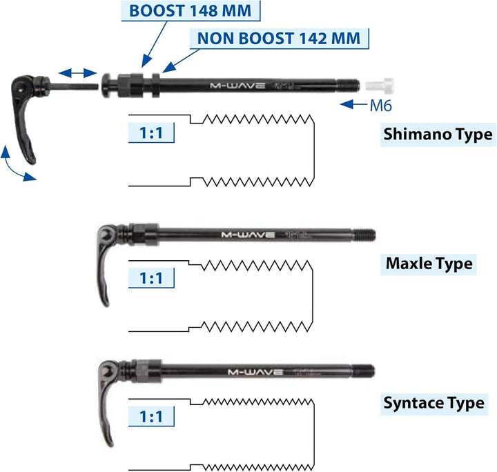 Steckachse für Anhängerkupplung Maxle Type, Maxle Type