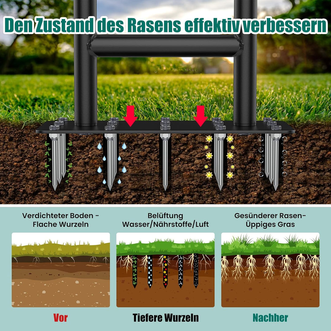 HYCHIKA Rasenlüfter Rasenbelüfter mit 15 Massive Stahlspikes, Aerifizierer für Rasen Lüften Gerät, R