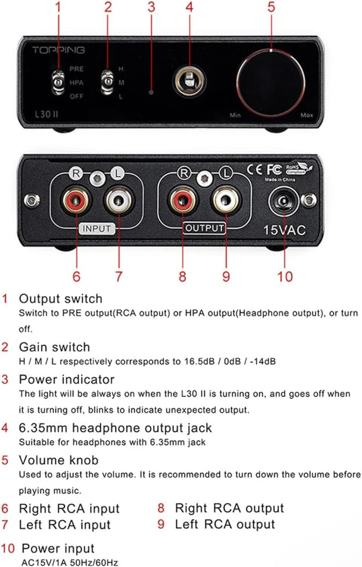 Topping L30 II NFCA Kopfhörerverstärker 3500mW×3500mW 6,35mm RCA Eingang PRE/RCA/HPA Ausgang Home Au
