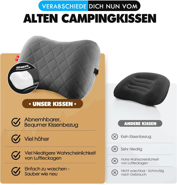 HIKENTURE Aufblasbares Camping/Reise Kissen mit Abziehbarem Kissenbezug, Ergonomisches Kopfkissen, K