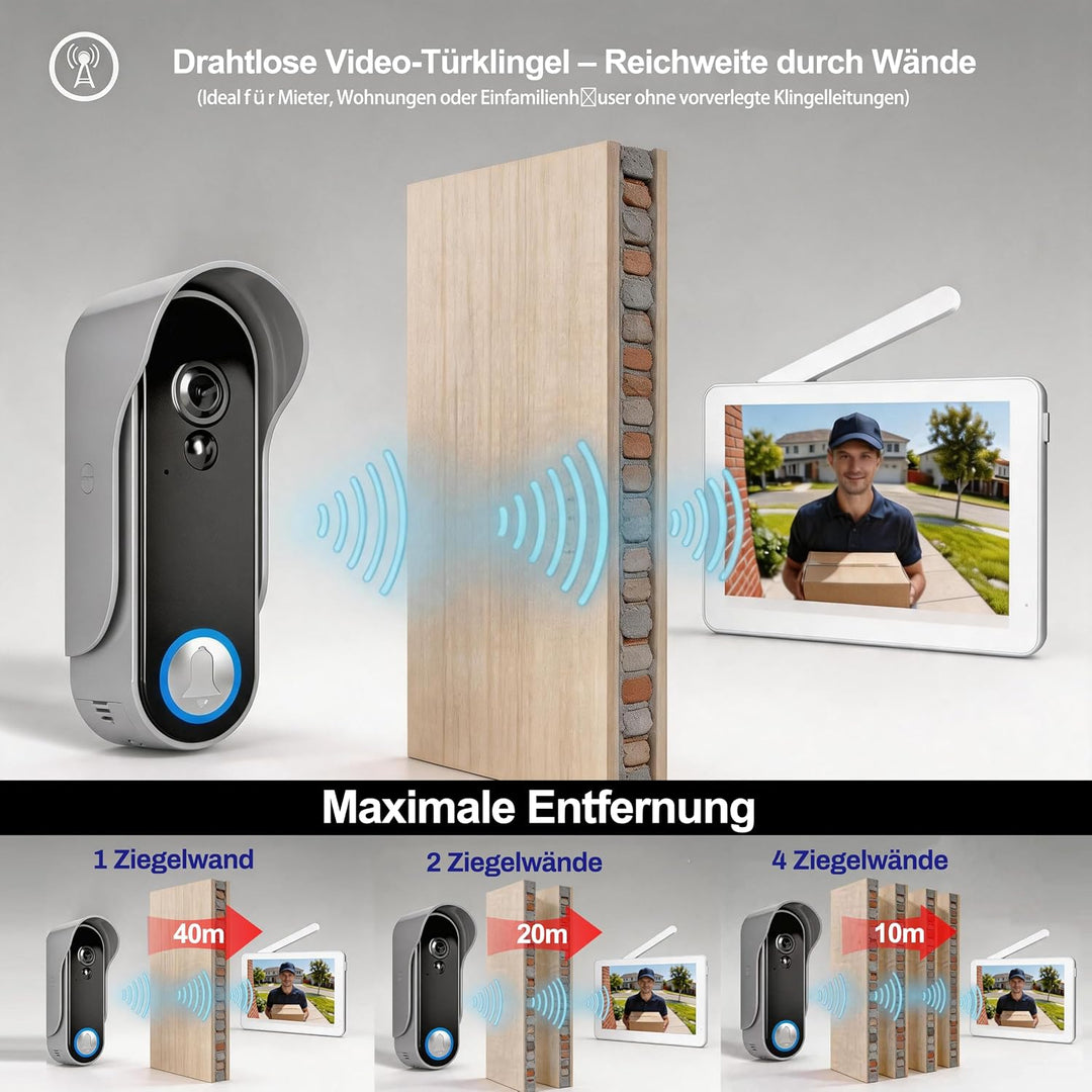 SIMBAILAI 8 Zoll WLAN Kabellose Video Türsprechanlage, Ultradünner Körper, 1080p Touchscreen, Unters