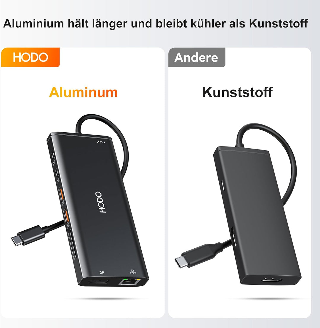 HODO Dockingstation Laptop 2 Monitore, Triple Display Docking Station USB-C Hub 14 in 1 mit Dual HDM