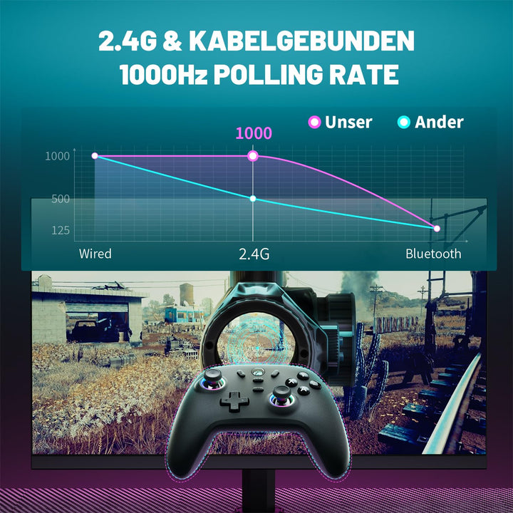 ECHTPower PC Wireless Controller, 1000Hz Gaming-Controller mit RGB/Hall-Joystick/Turbo/Vibration/800