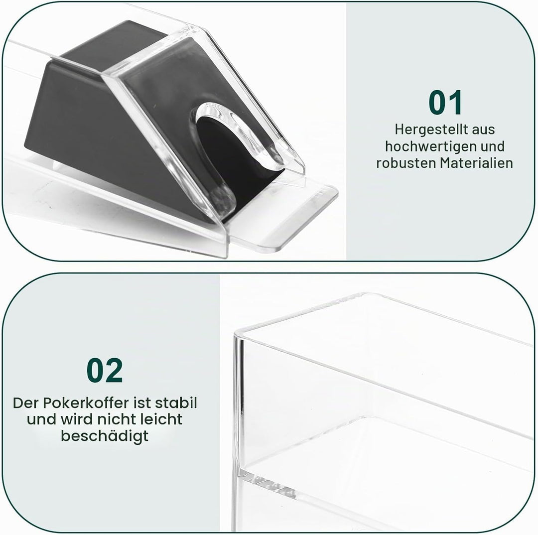 Blackjack Dealing Shoe, Clear Acryl Kartenschlitten für Spielkarten, Kartenspender Kartenmischmaschi