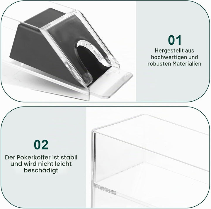 Blackjack Dealing Shoe, Clear Acryl Kartenschlitten für Spielkarten, Kartenspender Kartenmischmaschi