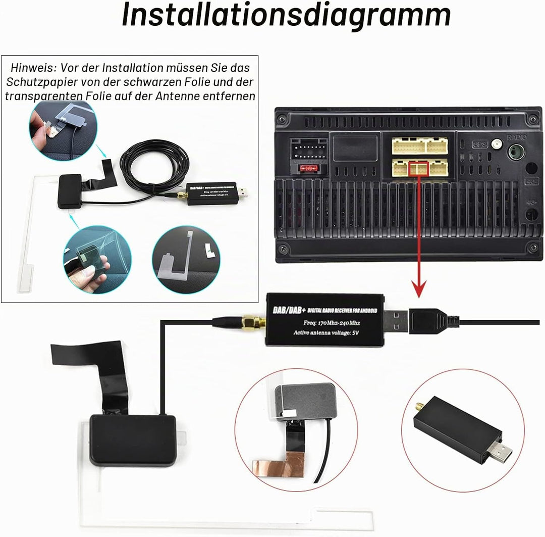 Hodozzy DAB/DAB+ Digital Adapter Tragbarer DAB+ Radio Tuner Empfänger,DAB/DAB+ USB 2.0 Dongle,Digita