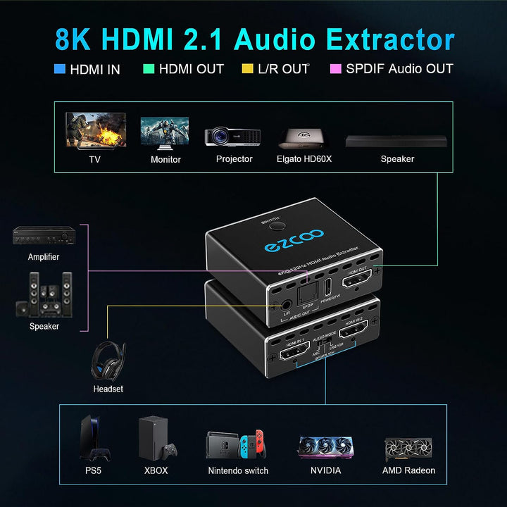 4K 120Hz HDMI 2.1 Audio Extractor 2X1 VRR ALLM HDCP2.3 HDR10 ARC CEC Audio Extractor Schalter 2 IN 1