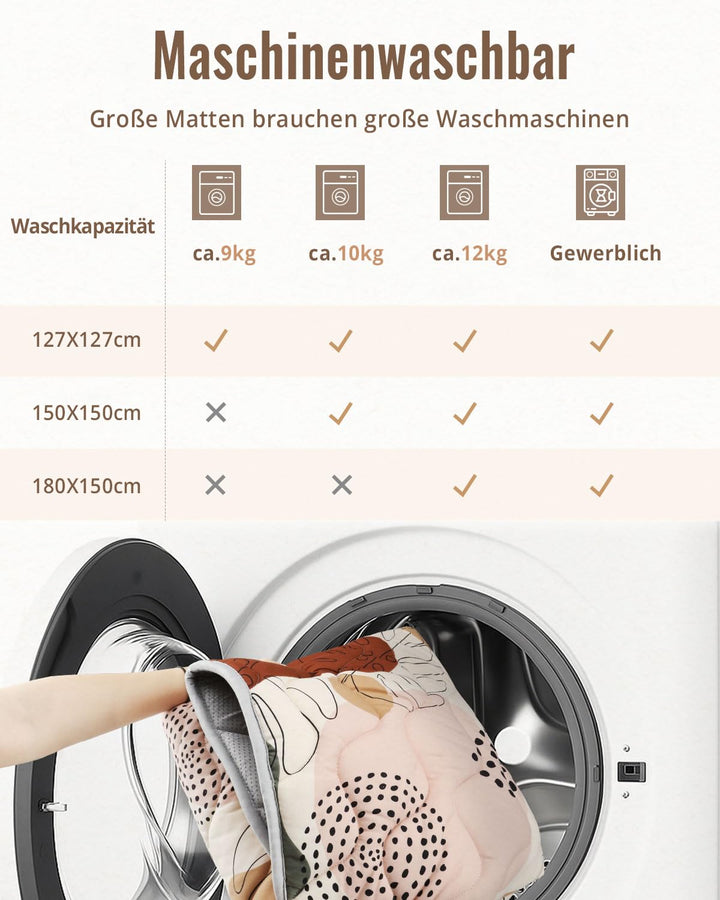 Blissful Diary Krabbelmatte Baby Spielmatte 180x150cm Krabbeldecke für Baby | Faltbar Baby Teppich,