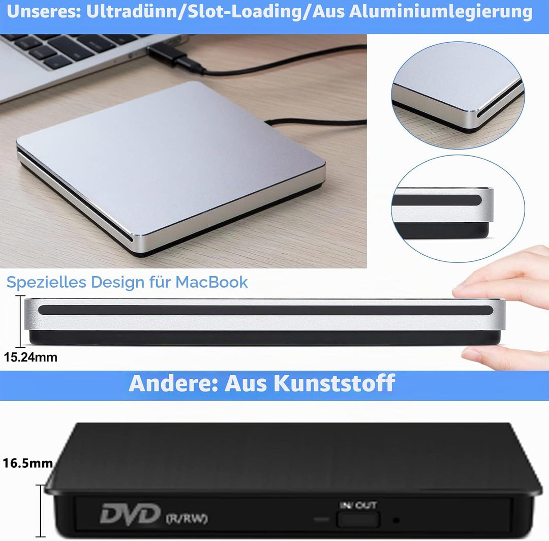NOLYTH Externes CD Laufwerk für Laptop, DVD Laufwerk Extern für Mac MacBook, Slot-in Externe Optisch